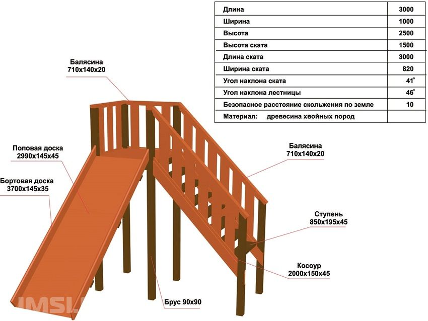 Чертеж детской горки