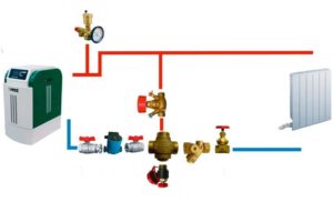 trehhodovoj-klapan-dlya-otopleniya-vidy-i-obzor-klapanov-s-termoregulyatorm-87644